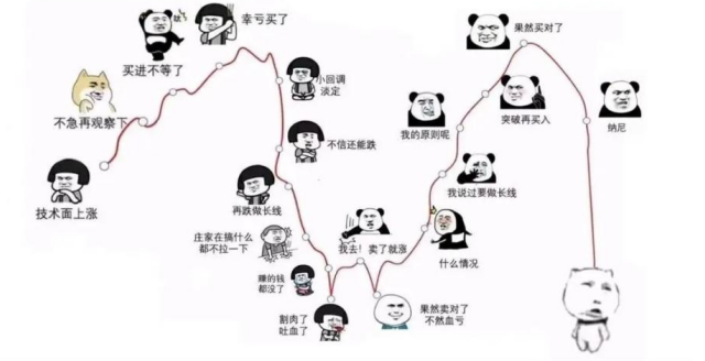 机构疯抢旅行RWA,散户却只会吃瓜喊熊市?