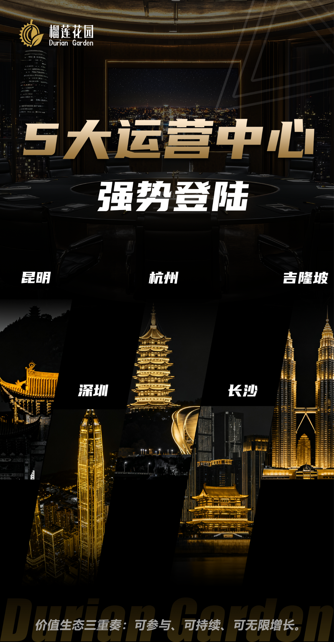 Durian Garden：以 560 英亩实体榴莲园为底层资产，重新定义全球 RWA 的价值锚定